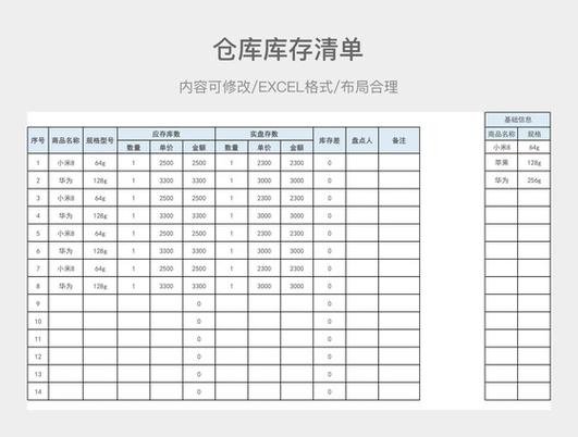 仓库入库点数技巧有哪些关键点？-图1