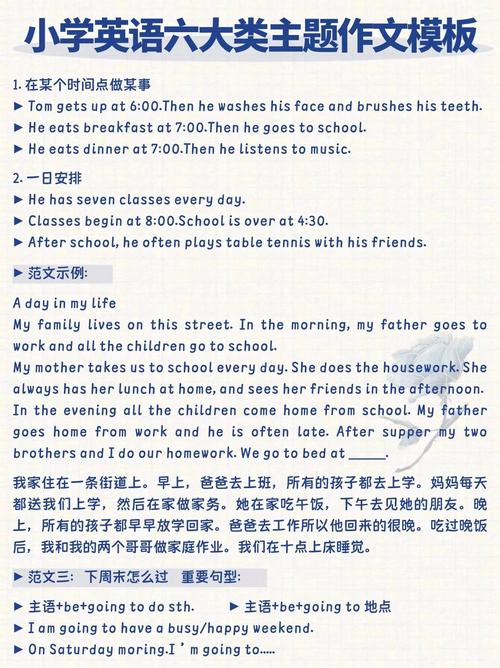 写小学英语作文的技巧,写小学英语作文的技巧和方法-图1 写小学英语作文的技巧,写小学英语作文的技巧和方法-图1