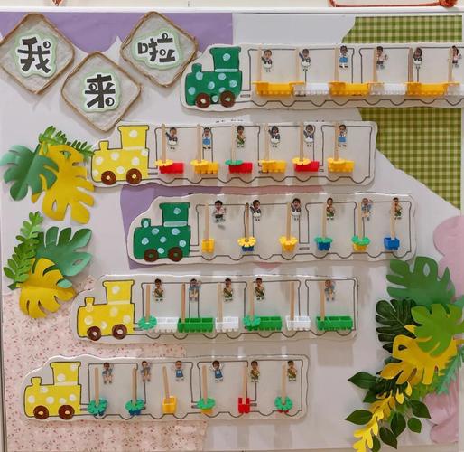 幼儿园创意签到板图片，幼儿园创意签到板图片大全-图1