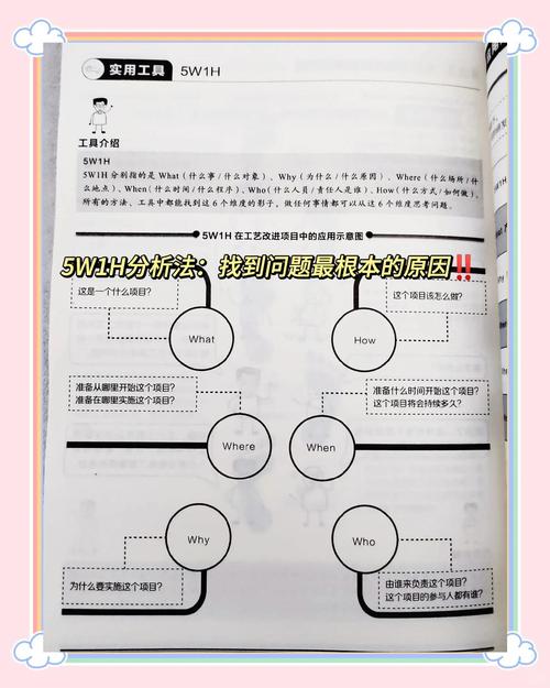 类型员工管理技巧有哪些?-图3 类型员工管理技巧有哪些?-图3