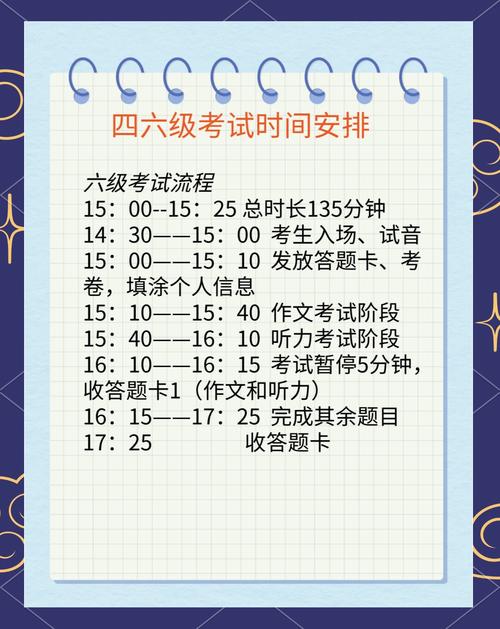 四级时间分配技巧，四级时间分配技巧是什么-图1