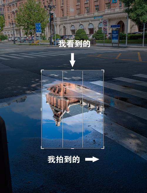 新闻拍摄构图技巧有哪些？-图3