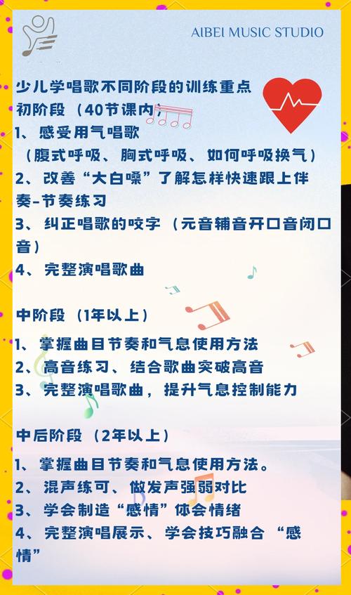 唱夜歌技巧-图2 唱夜歌技巧-图2