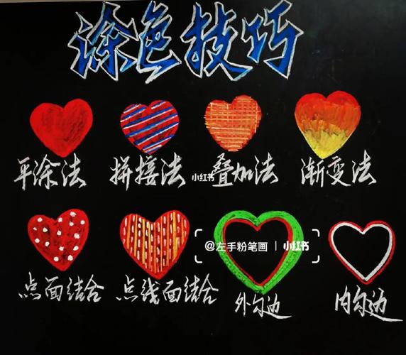 小班涂鸦技巧有哪些？-图3