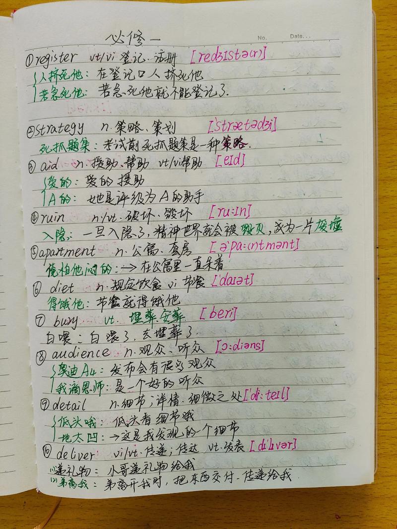 如何高效记忆英语词汇?-图1 如何高效记忆英语词汇?-图1