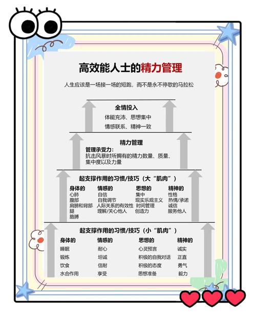 如何提升管理技巧，如何提升管理技巧和能力-图1