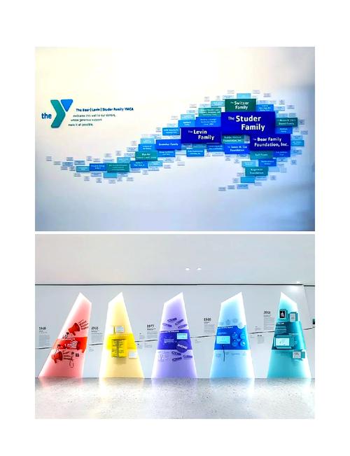 酒店文化墙创意设计如何出彩？-图1