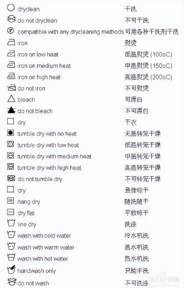 服装验货技巧有哪些？-图2