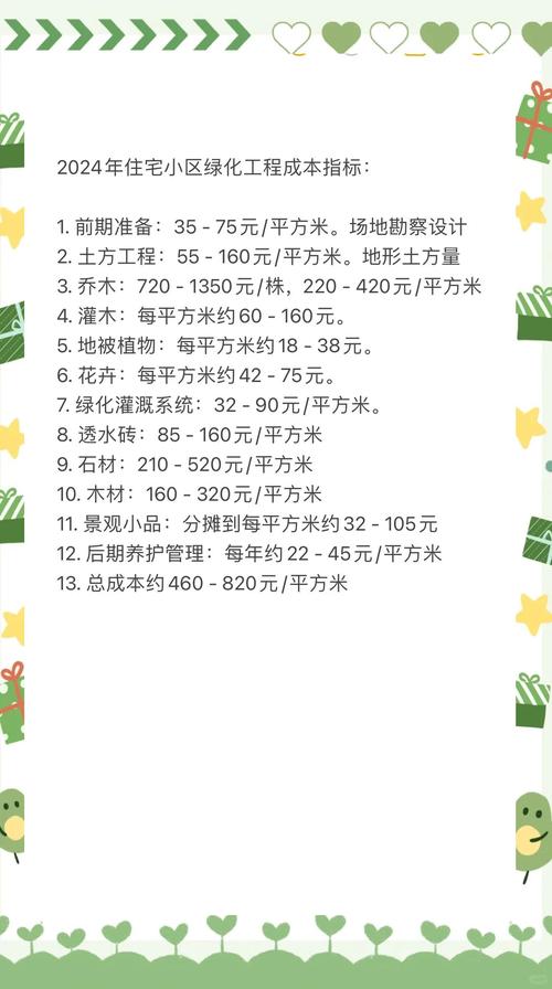 绿化询价有哪些实用技巧？-图1