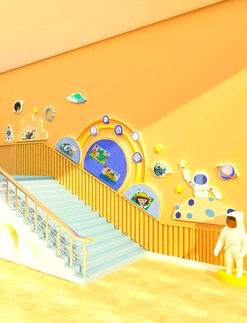 幼儿园创意展示板-图3
