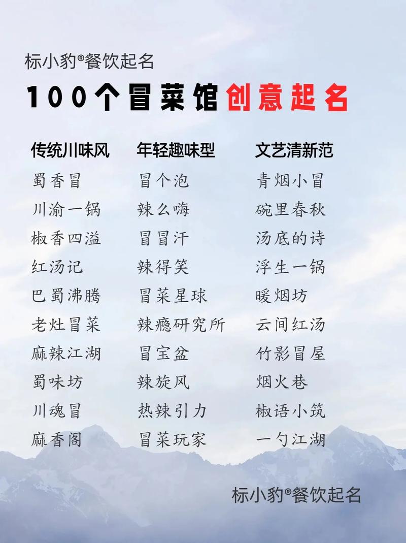 创意菜单名字-图2