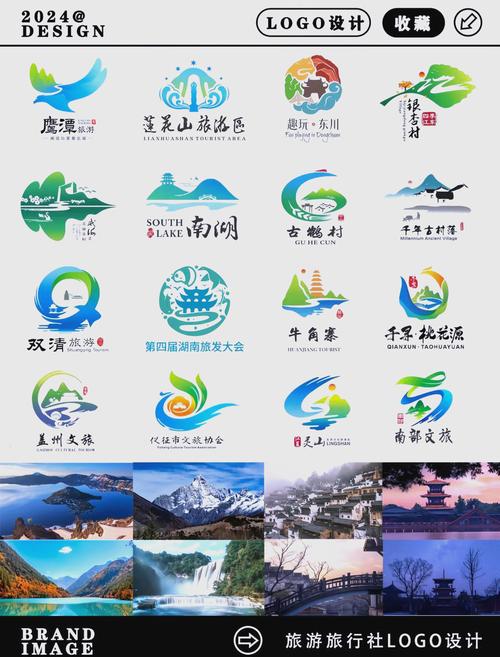 创意旅游名称大全-图3