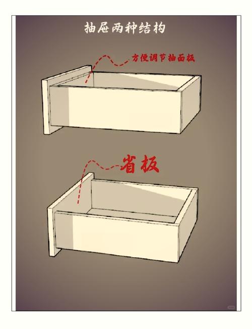 抽屉原理 技巧-图1 抽屉原理 技巧-图1