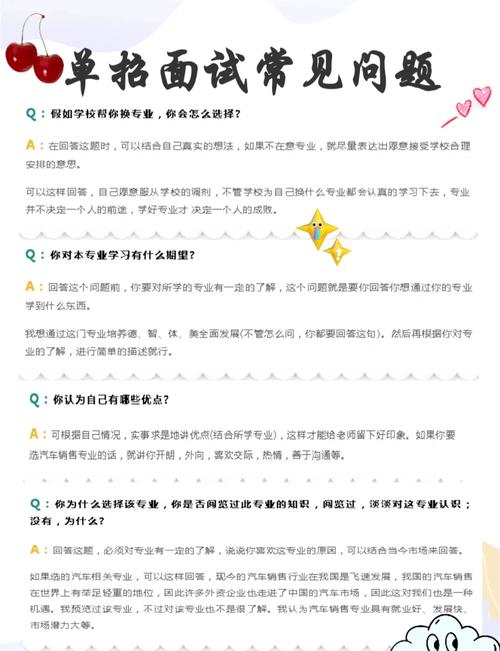 竞聘问题回答技巧-图3