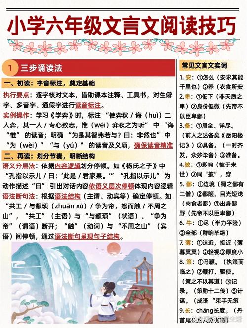 文言文阅读的技巧-图1