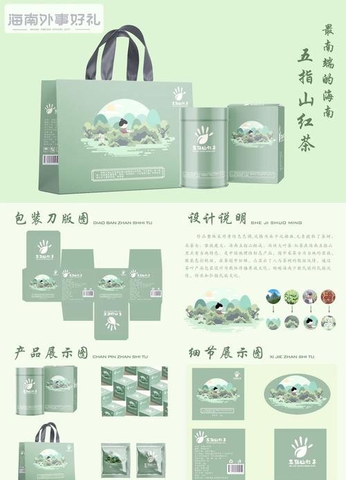 包装创意说明-图2