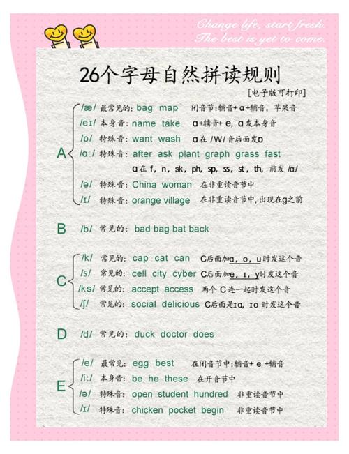 小技巧的英语-图3