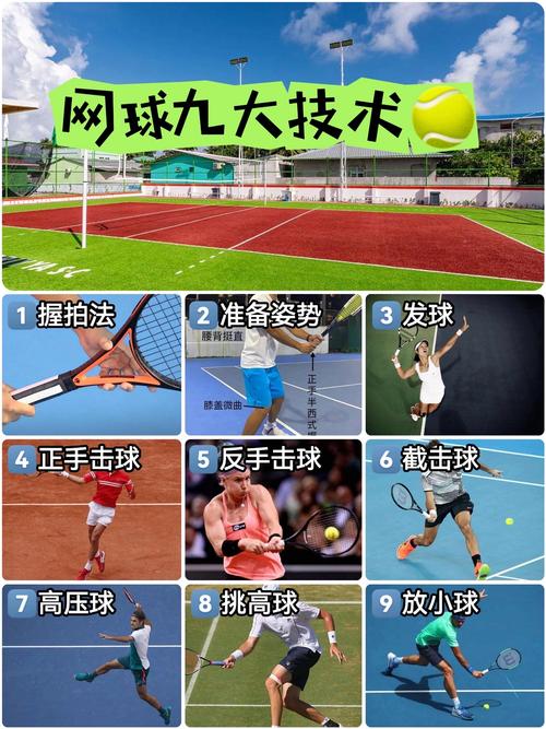 网球高级技巧-图3