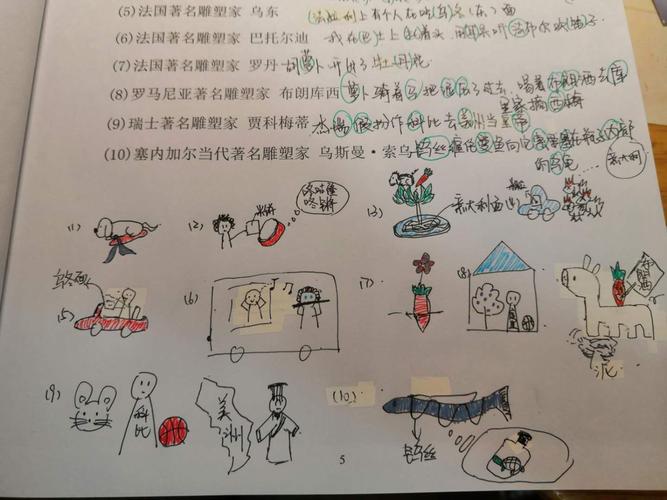 人名记忆技巧-图3