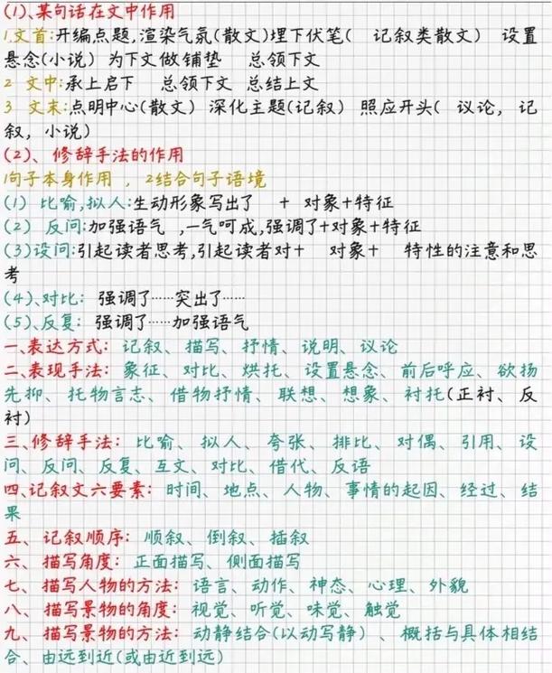 高考应试技巧语文-图3