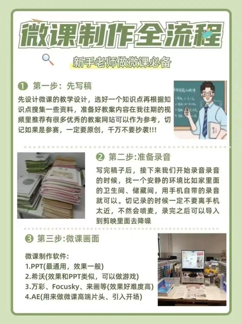 微课的制作方法和技巧-图2