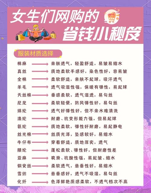 网络询价技巧-图2