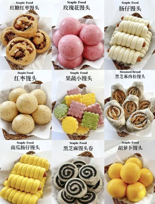 创意食物做法-图1