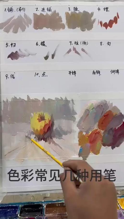 彩色笔的技巧-图2