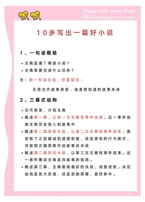 小说写作有哪些实用技巧？-图1