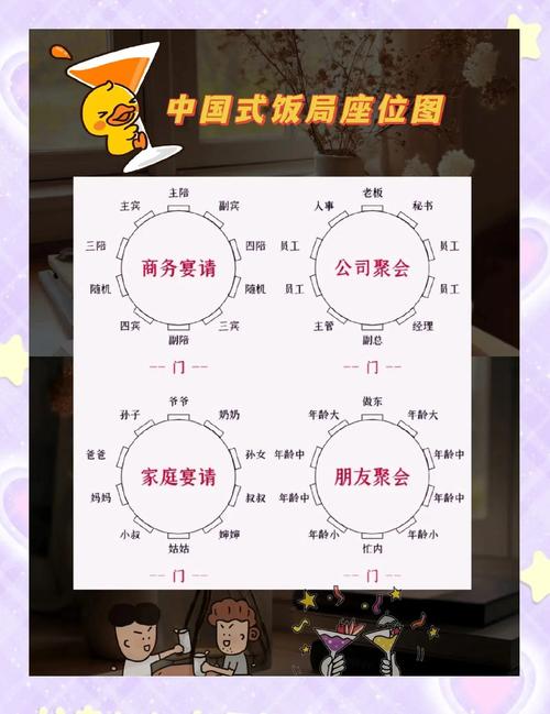 宴会接待的技巧-图2