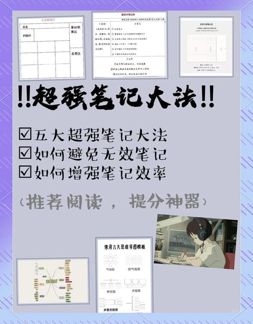 课堂笔记的技巧-图3