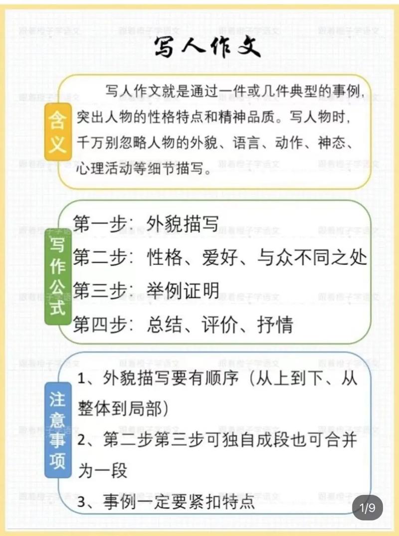 善用技巧的作文-图2