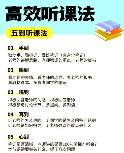 好的讲课技巧-图1 好的讲课技巧-图1