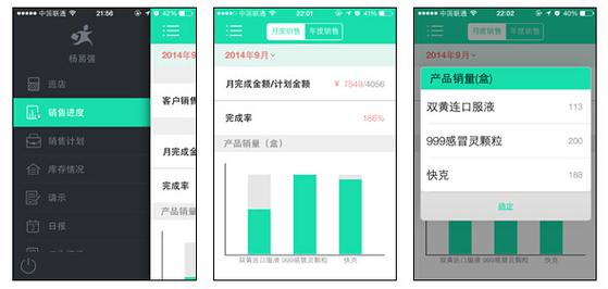 跑药业务技巧-图3