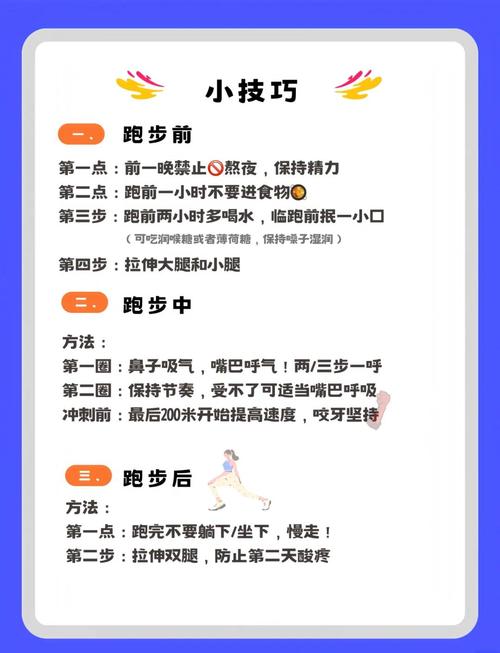 跑药业务技巧-图1