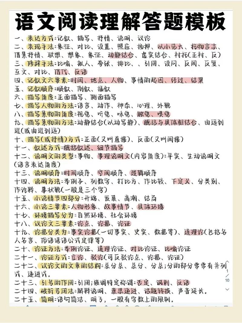 阅读解题技巧-图1