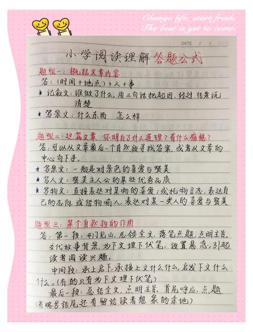 阅读解题技巧-图2