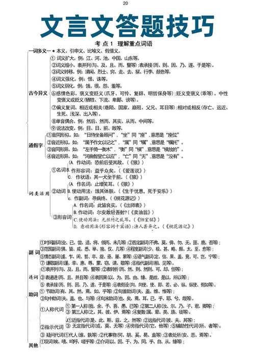文言文答题有何实用技巧？-图1