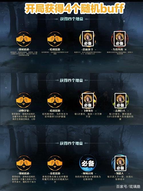 500次觉醒技巧，如何高效掌握？-图3