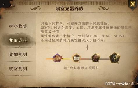 500次觉醒技巧，如何高效掌握？-图2