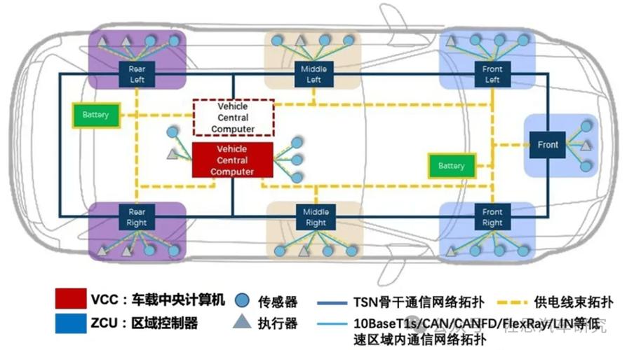 通信创新技巧有哪些实用方法？-图3