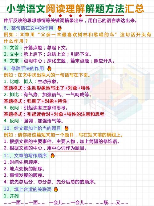 小学阅读理解的技巧和方法-图2 小学阅读理解的技巧和方法-图2