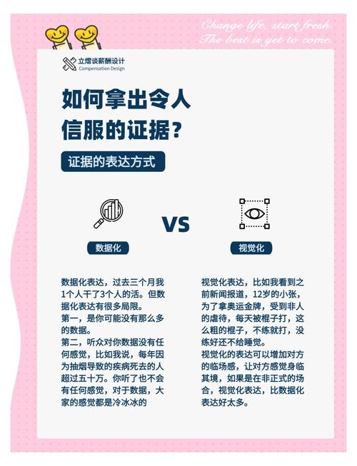 说服技巧有哪些-图3