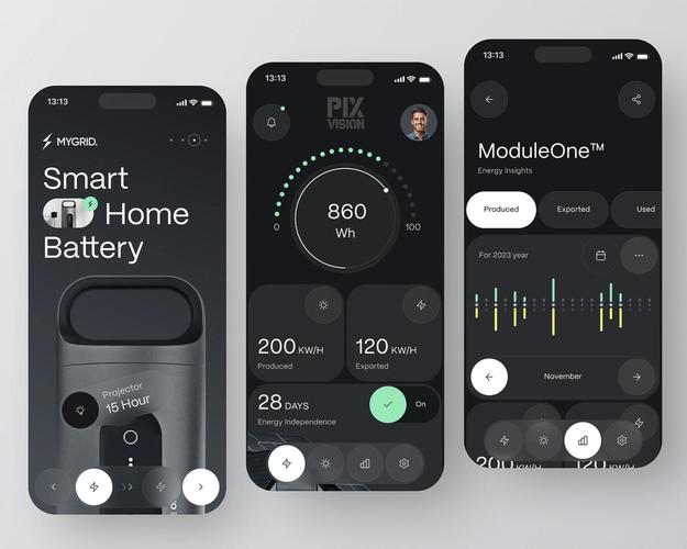 创意UI如何惊艳用户视觉与体验?-图1 创意UI如何惊艳用户视觉与体验?-图1
