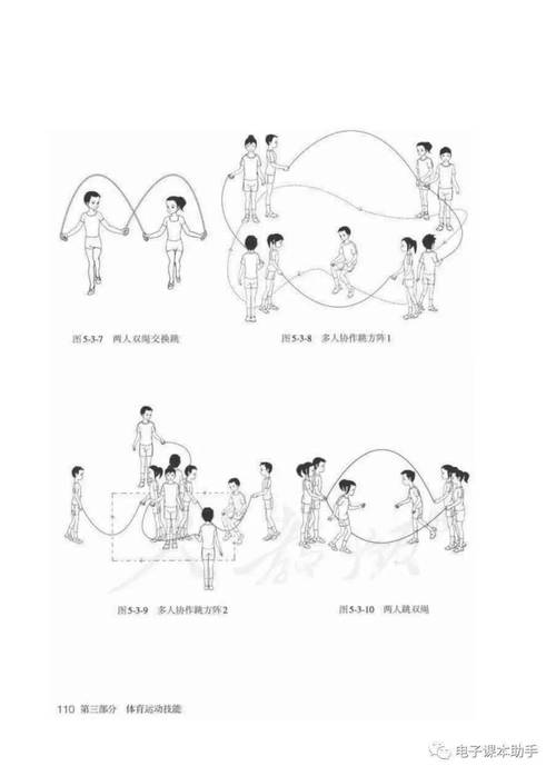 八字跳长绳技巧-图2 八字跳长绳技巧-图2