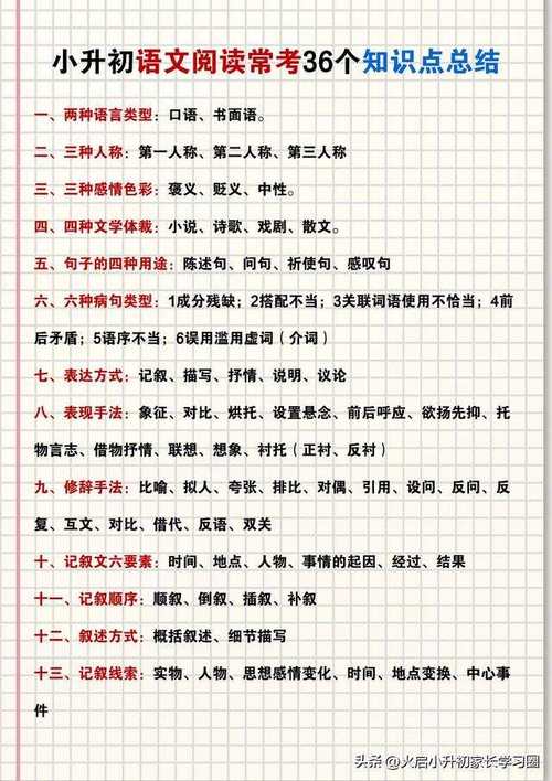 小升初考试阅读技巧-图2