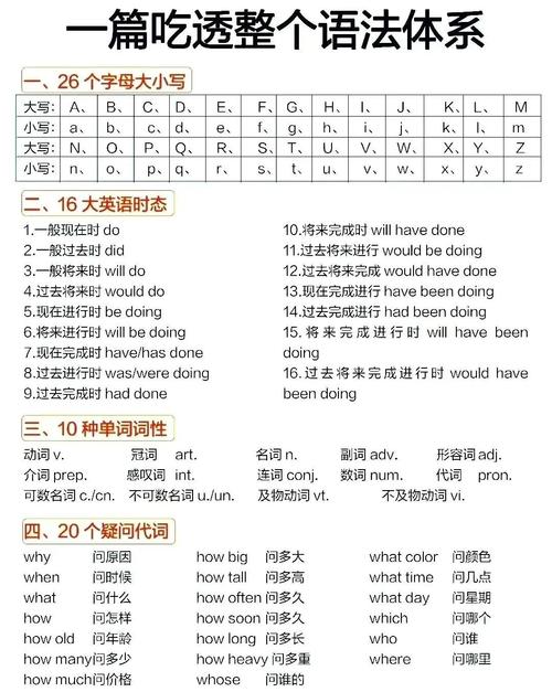 如何高效学好英语？方法与技巧有哪些？-图1