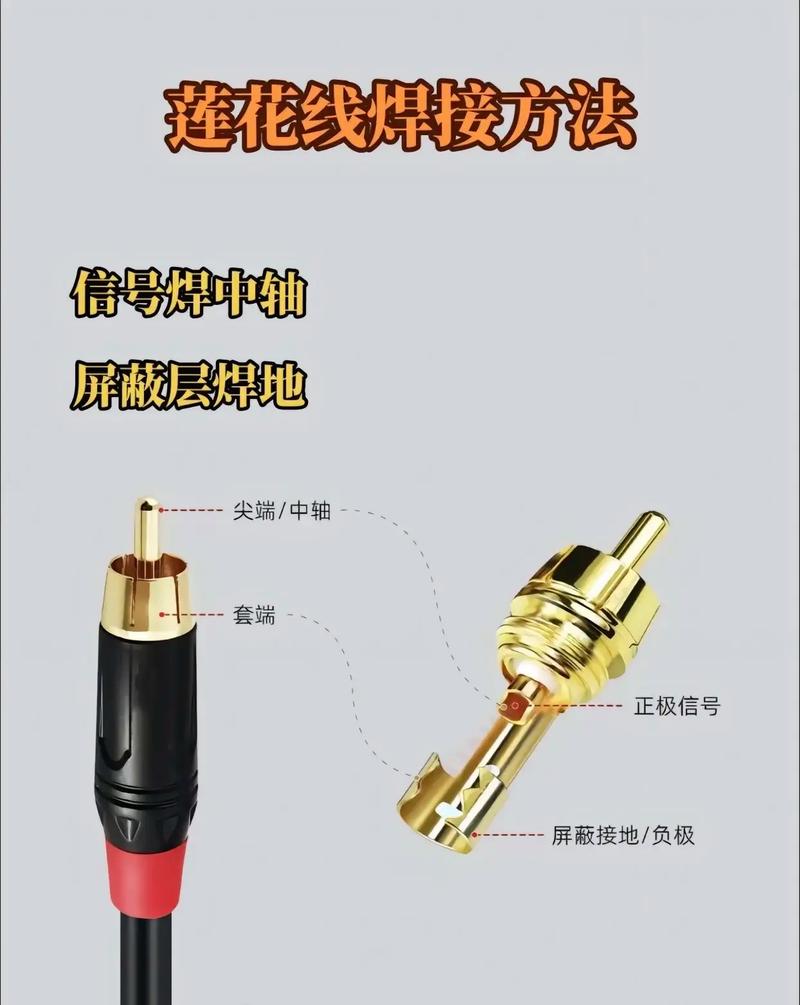 焊导线的技巧-图3