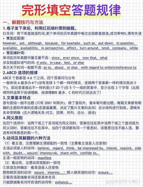 做完形填空的技巧-图1 做完形填空的技巧-图1