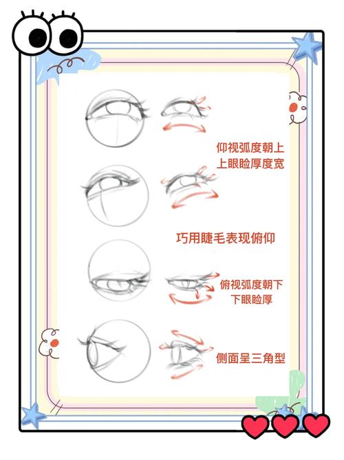 眼神描写如何写出神韵与层次感？-图2